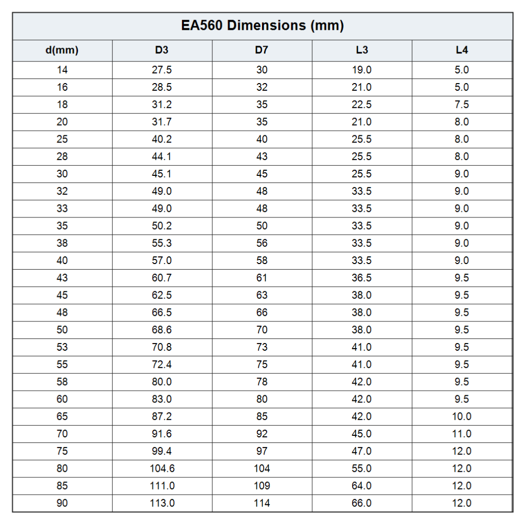 EA560 size table